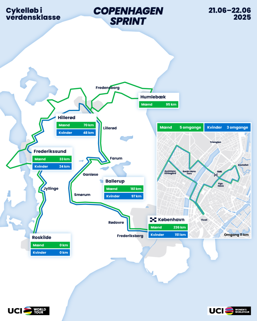 CPHSprint Rutekort